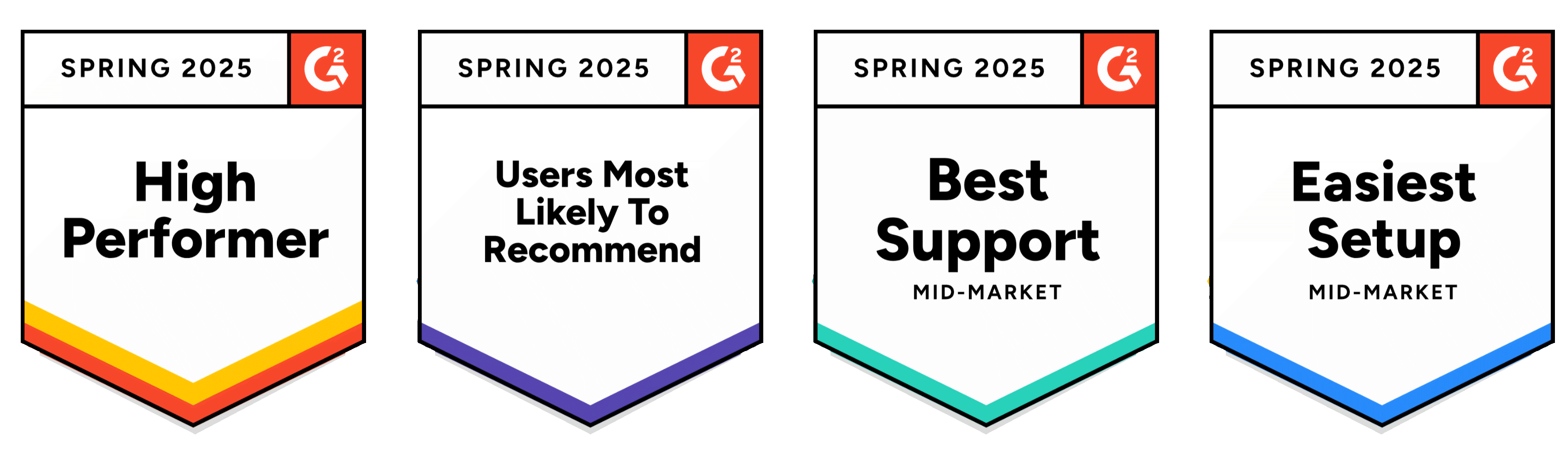 Best Return on Investment G2